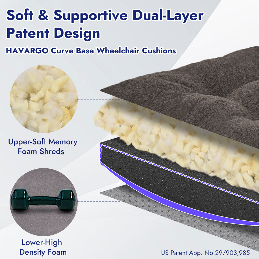 Memory Foam Wheelchair Cushion - Shinnwa