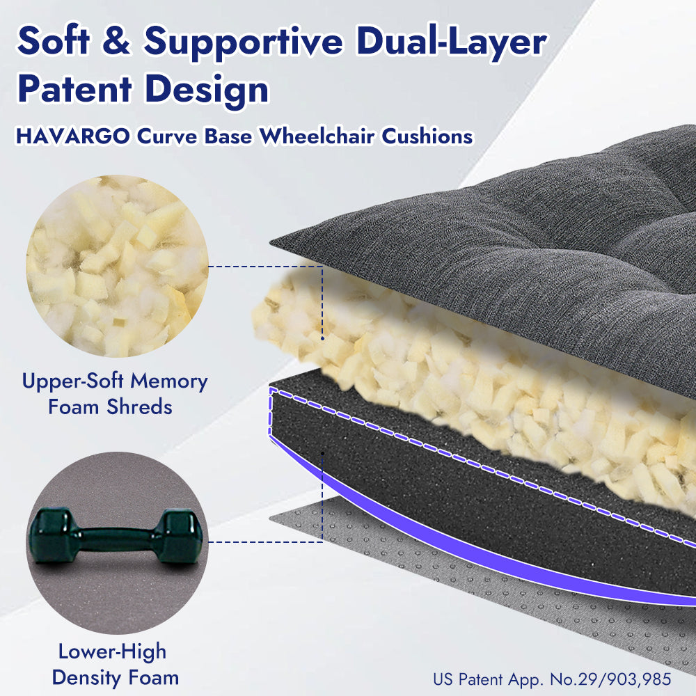 Memory Foam Wheelchair Cushion - Shinnwa