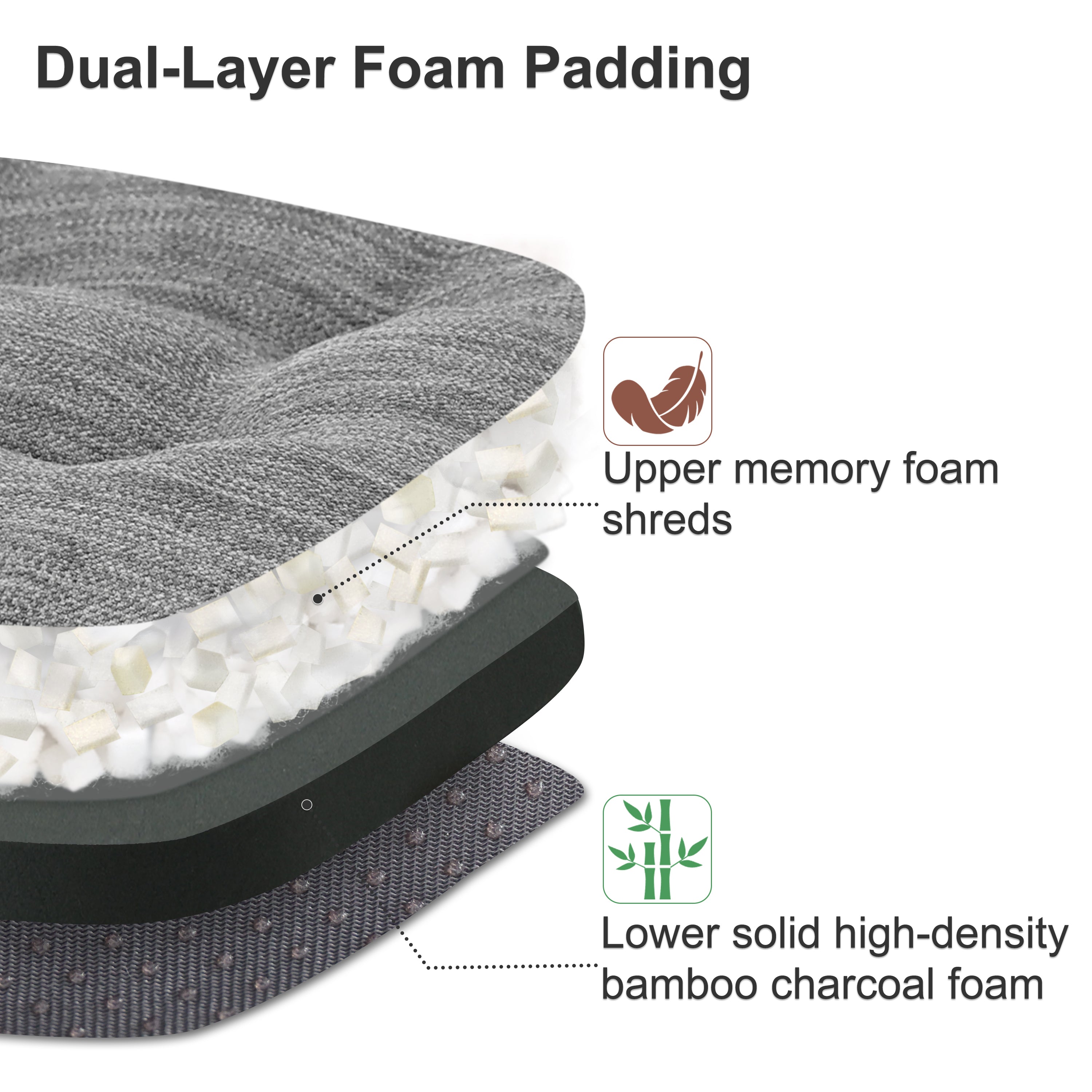 Dual-Layer Memory Foam Dining Chair Cushion - Shinnwa
