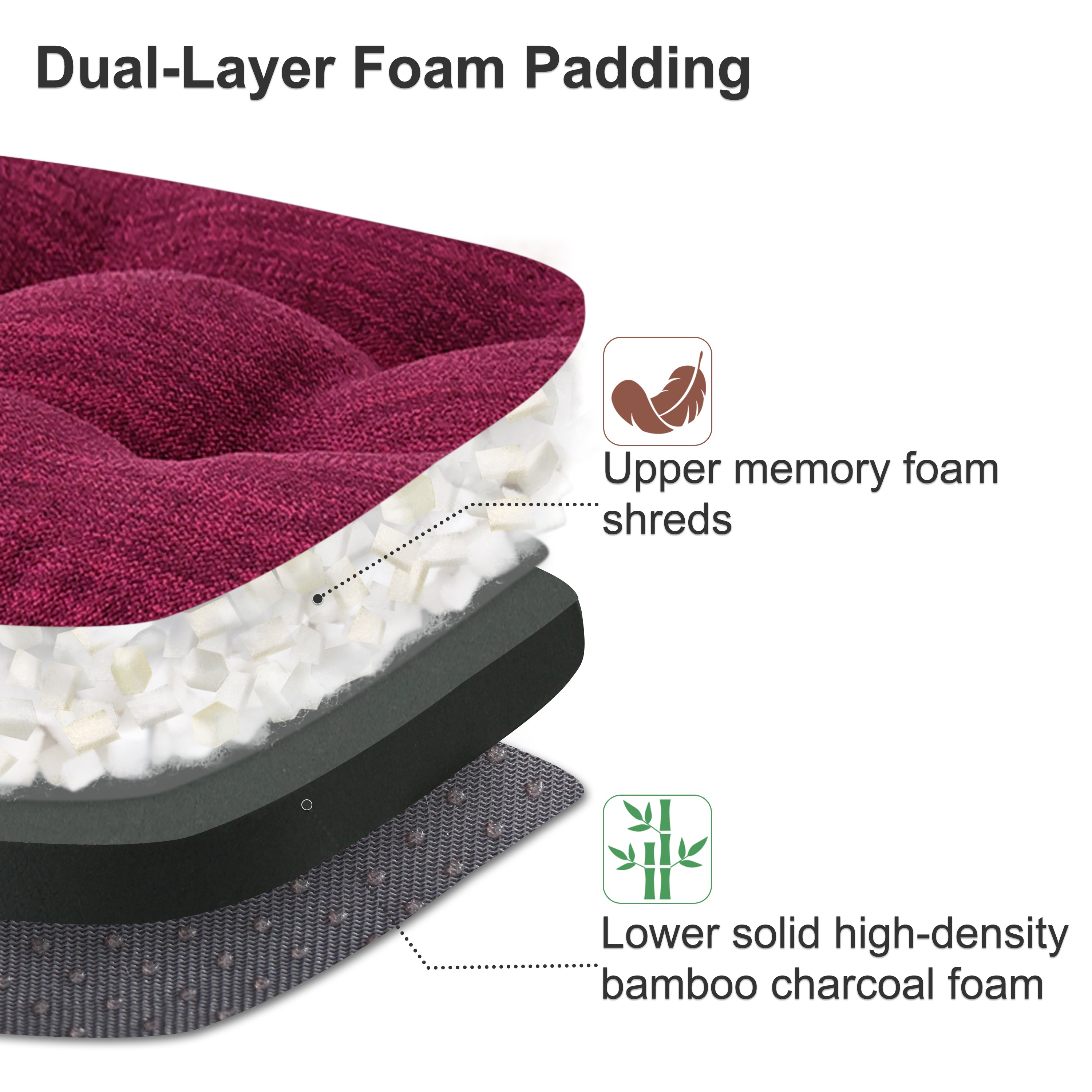 Dual-Layer Memory Foam Dining Chair Cushion - Shinnwa